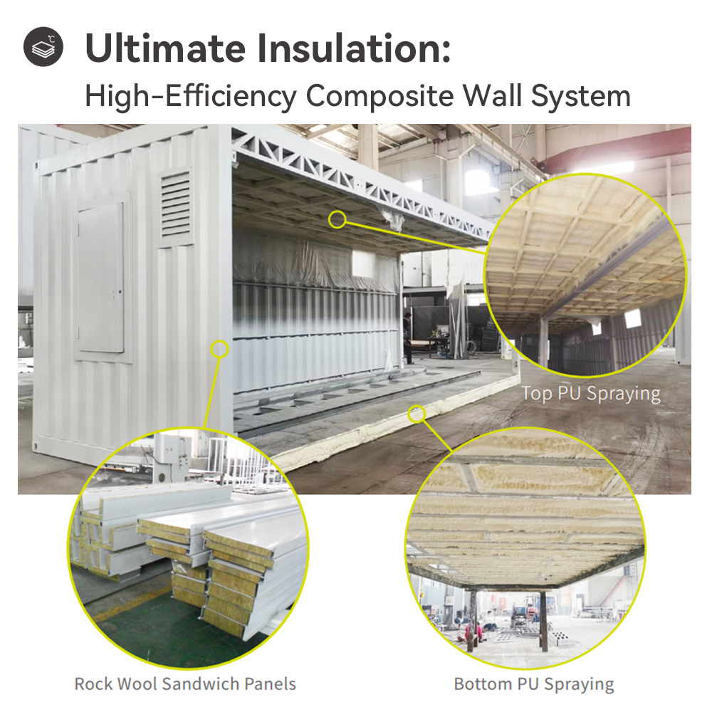 Container House for Substation in Kazakhstan 
