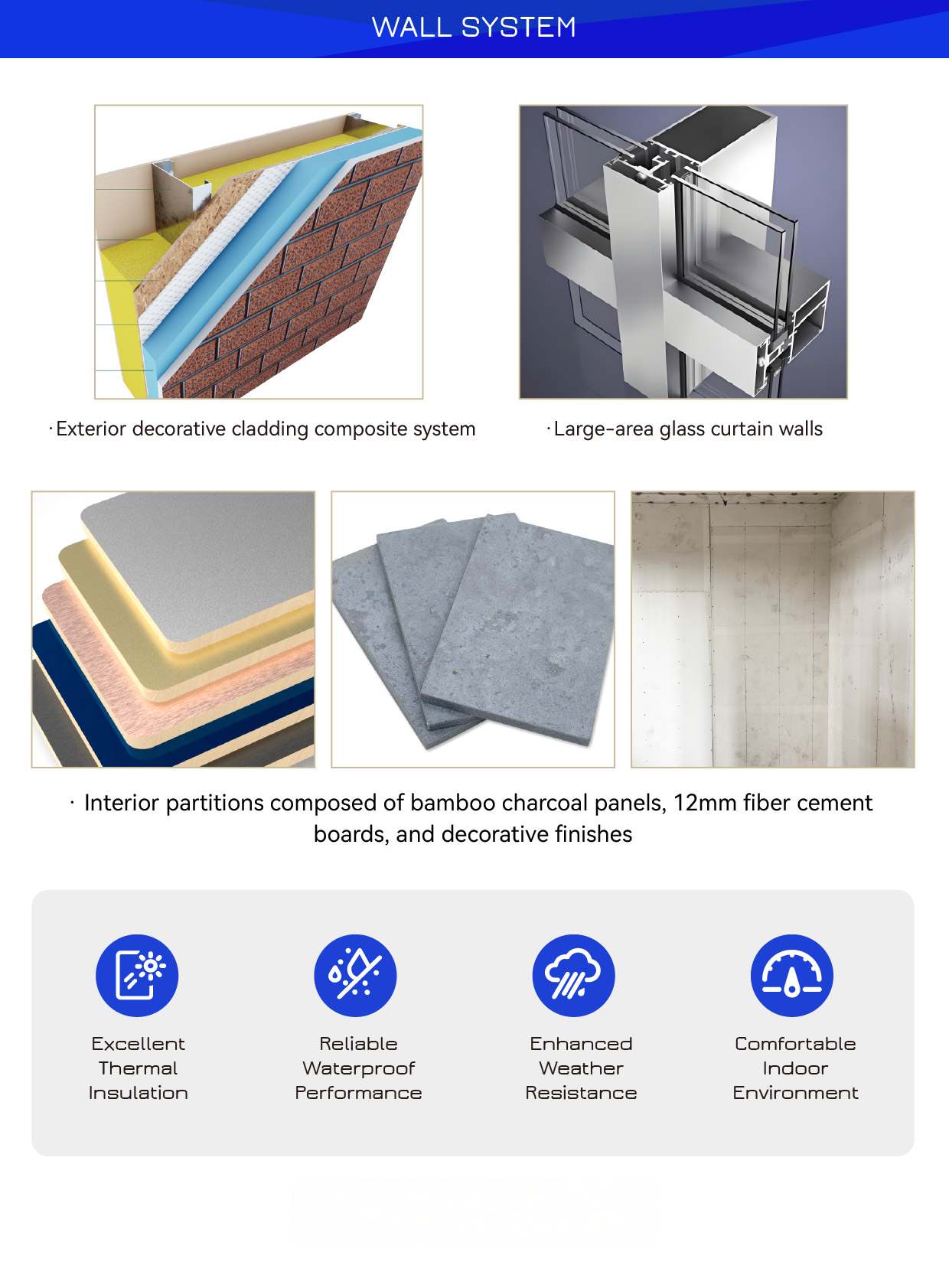 prefabricated-villa-wall-and-glass-curtain-wall-system.jpg