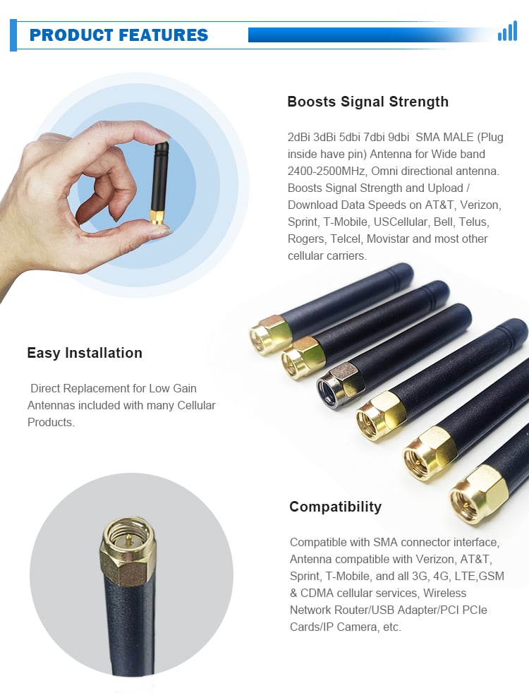 New Design 2.4G High Gain Rubber Stick WiFi Dual Band Antenna 2DBi 3DBi 5Dbi 7Dbi 9Dbi SMA Antennas details