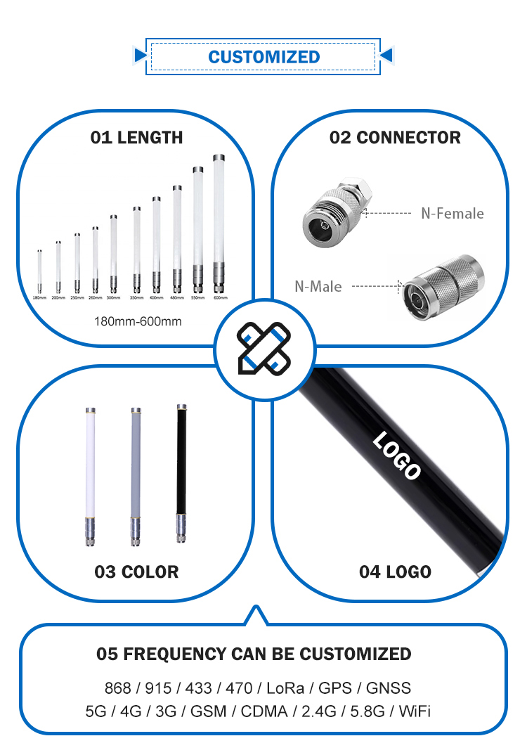 Outdoor WiFi Waterproof Fiberglass Antenna manufacture