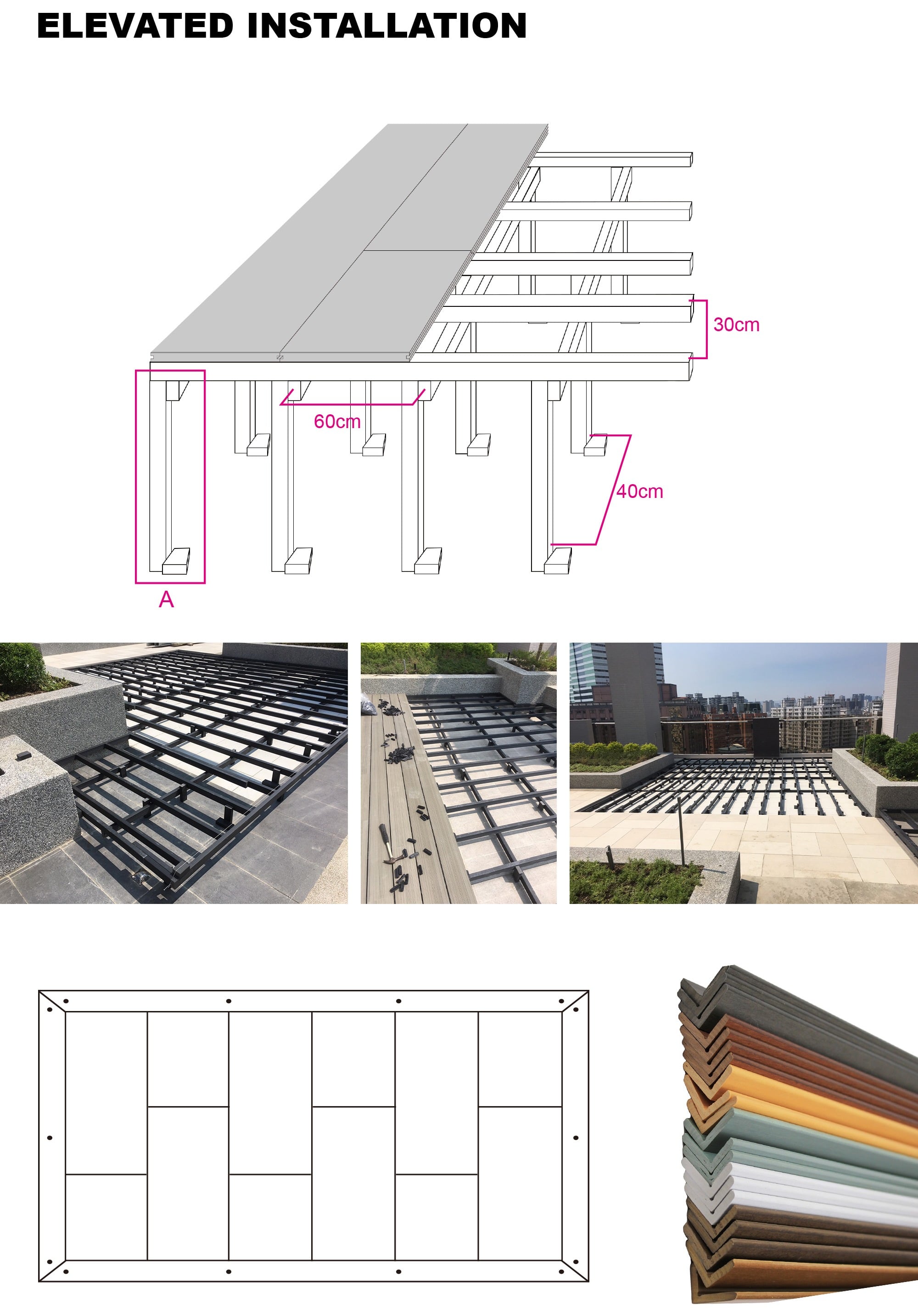 decking install