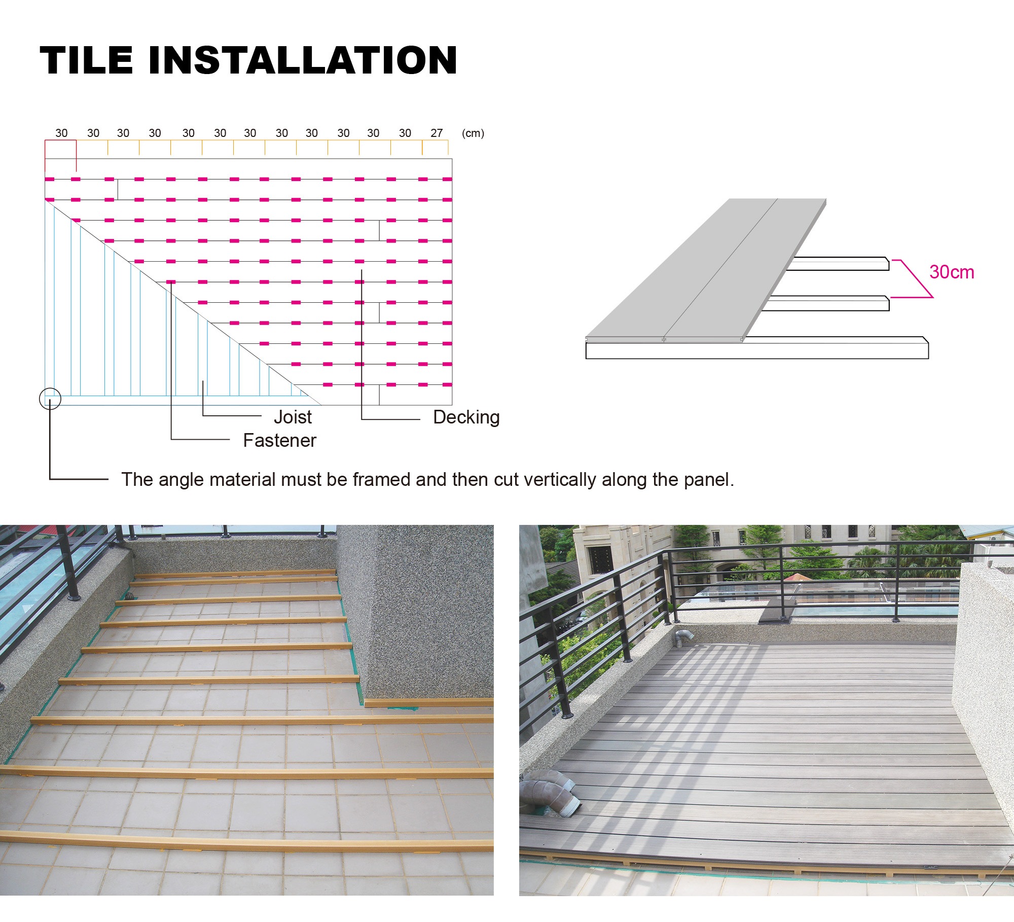 decking installation