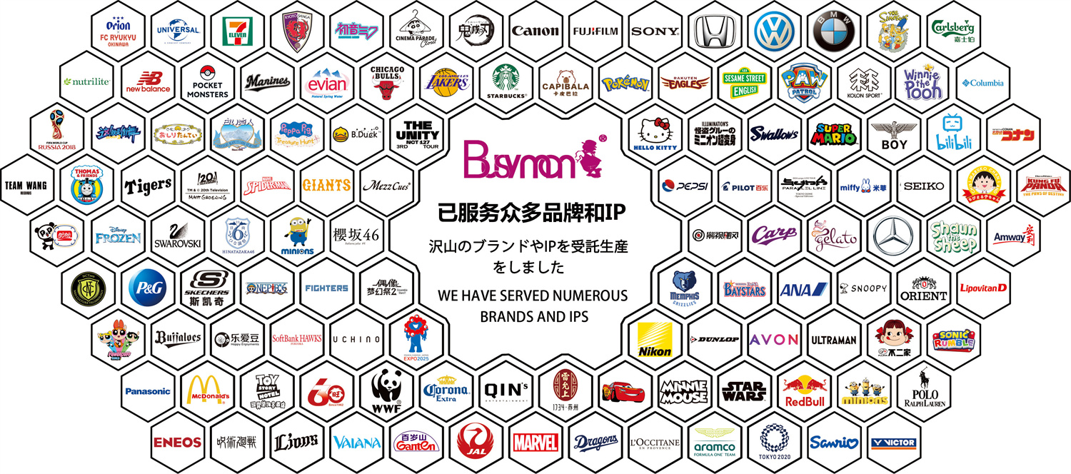 Our Customers
