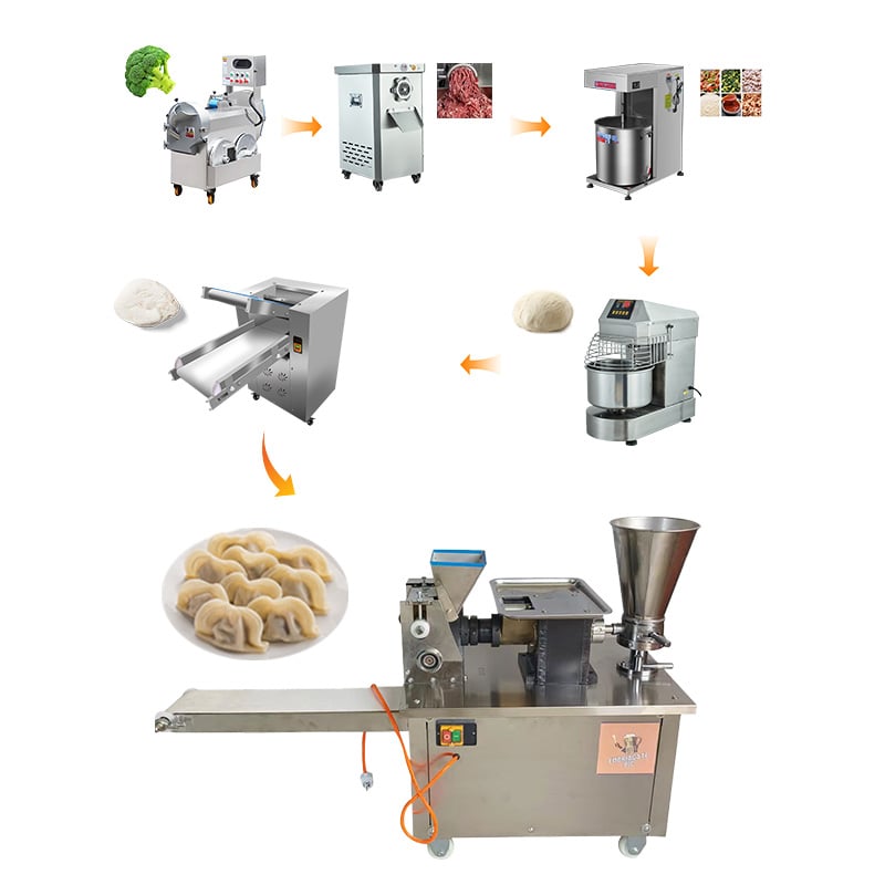 Ligne de production de machine à wontons
