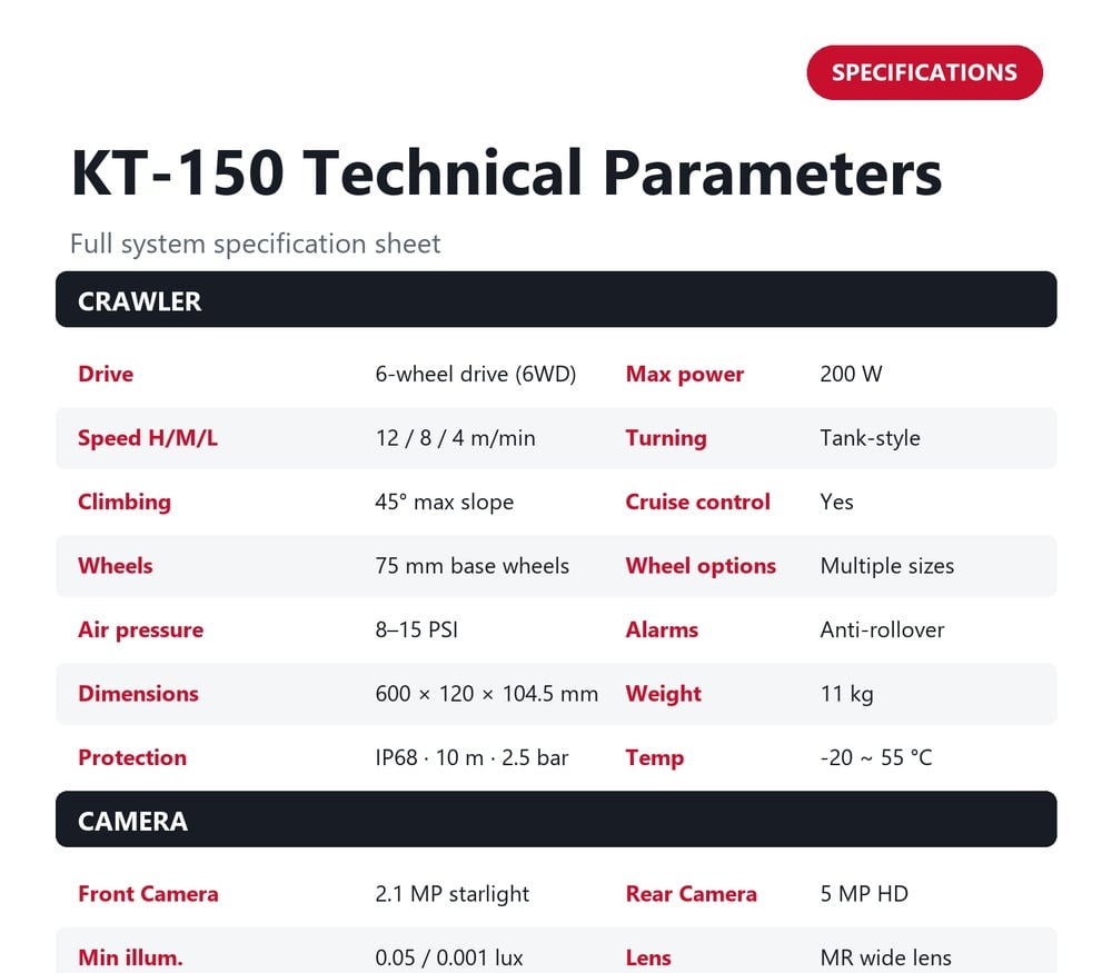 KT150-detail-14-1.jpg