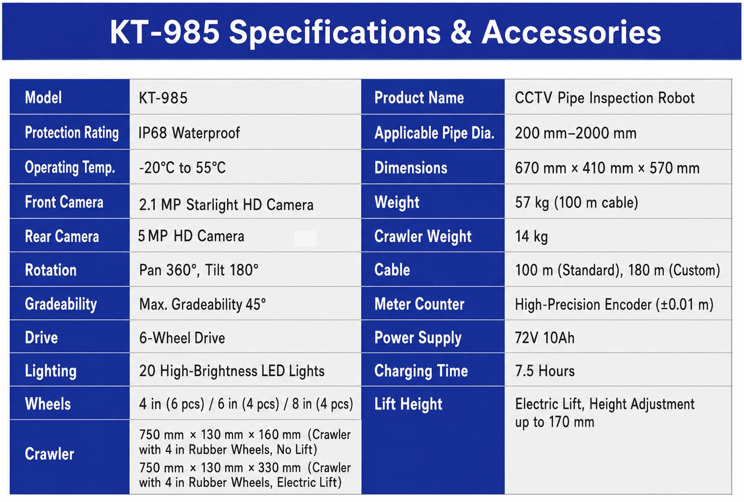 CCTV-Pipeline-Inspection-Robot-12 (2).jpg