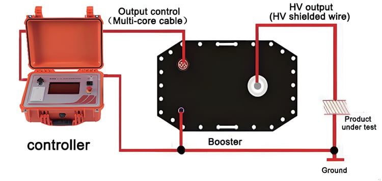 Easy to operate simple wiring, fool operation.jpg