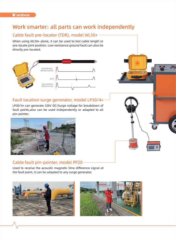 Work smarter all parts can work independently.jpg