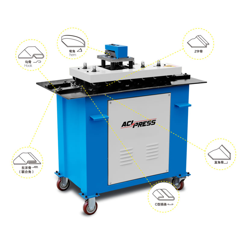 What is Air Duct Equipment