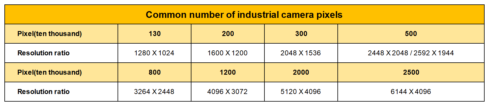 图片 1_Sheet1.png