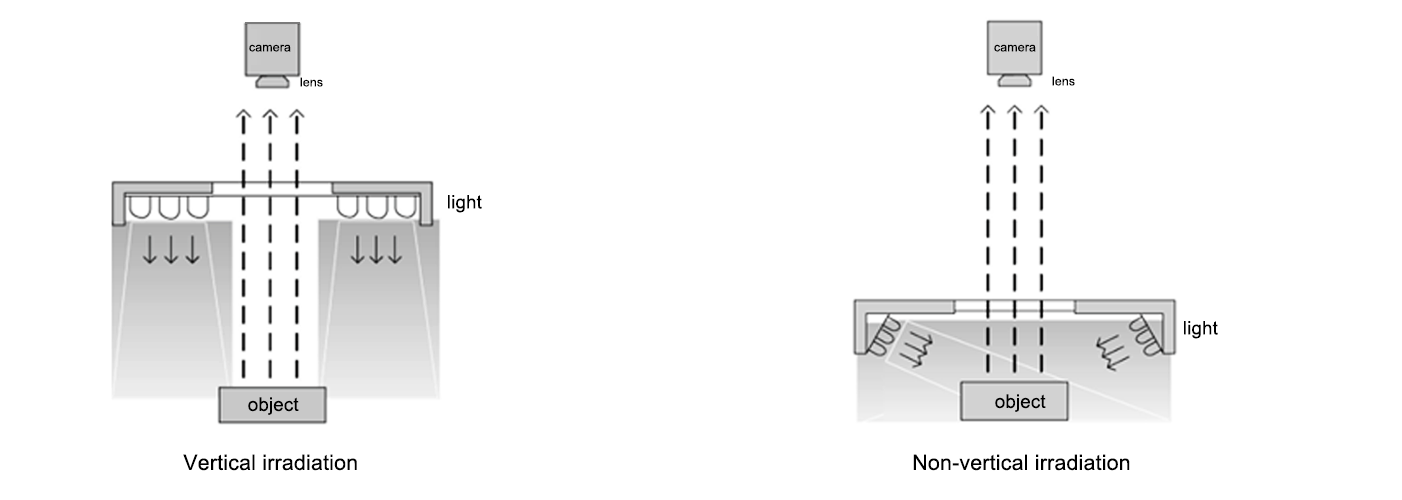 Machine Vision (5).png