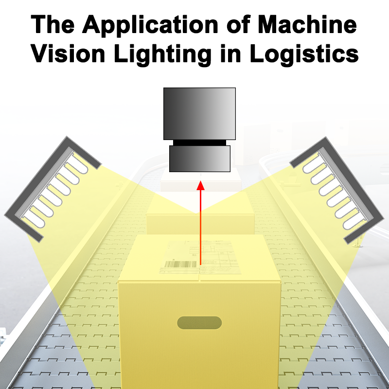 Ứng dụng của Đèn thị giác máy trong ngành Logistics