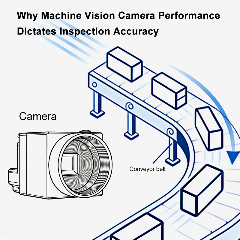 Các Giải Pháp Camera Thị Giác Máy Tốt Nhất cho Kiểm Soát Chất Lượng Tự Động