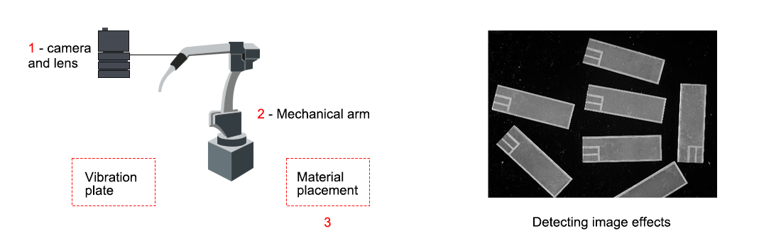 Industrial Lens Applications in Manufacturing & Robotics_3.png