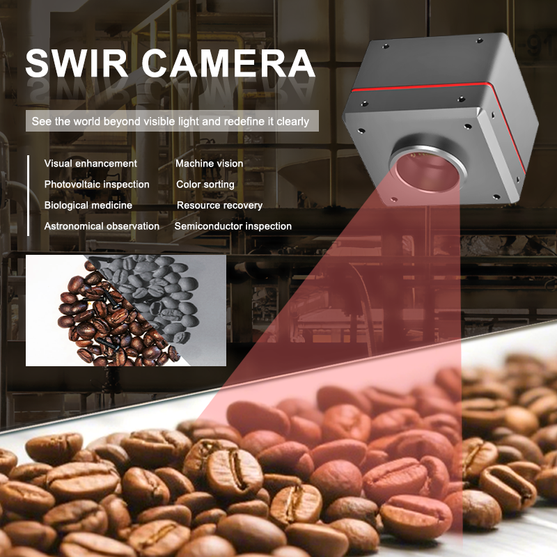Ứng dụng của Camera Hồng ngoại Sóng ngắn (SWIR)