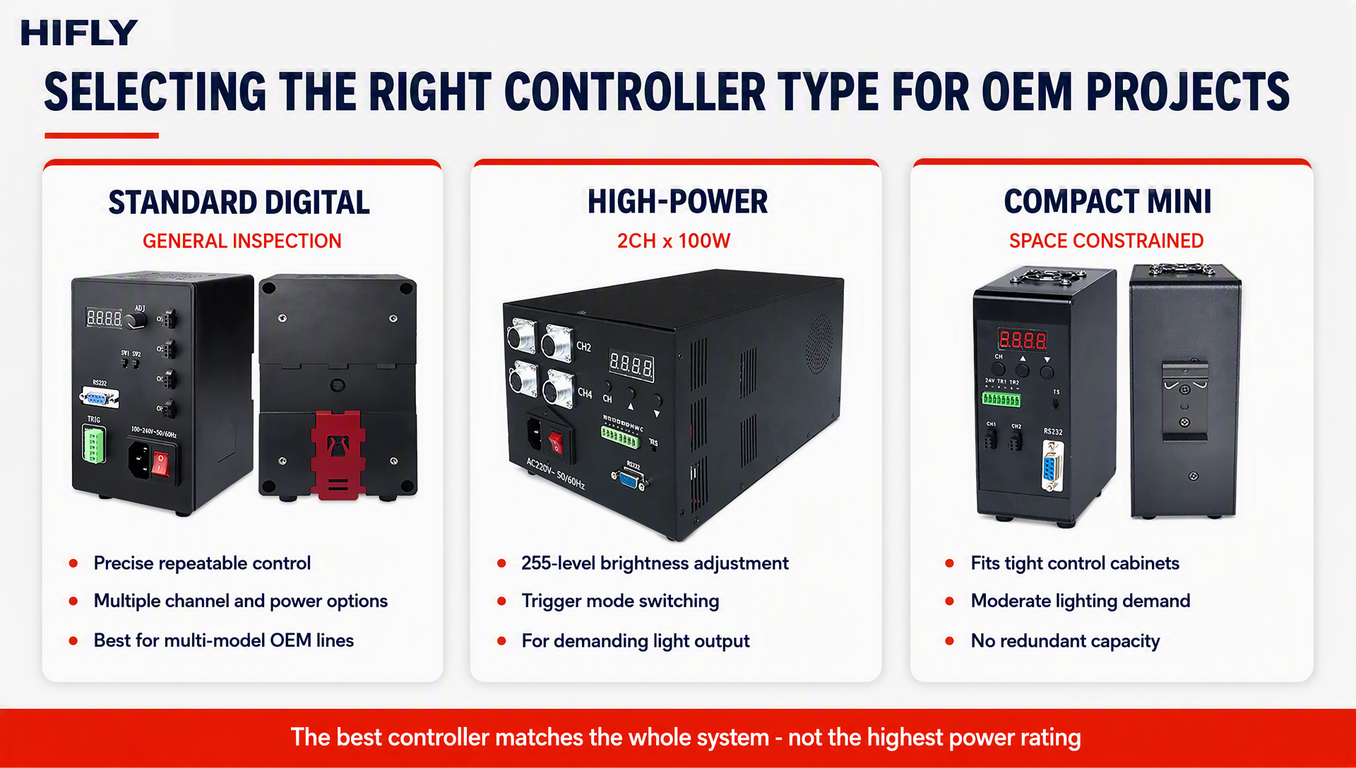 04-Selecting-The-Right-Controller-Type-For-OEM-Projects.png