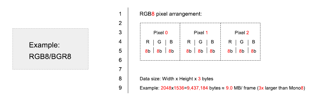 Pixel Format (4).png