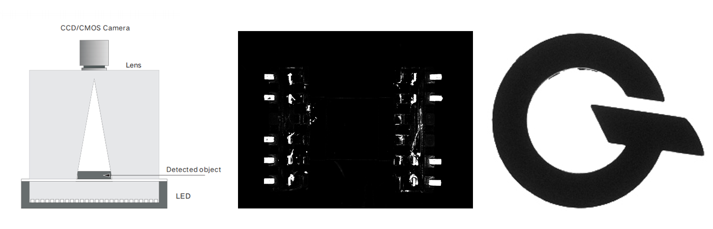 machine vision light (2).png