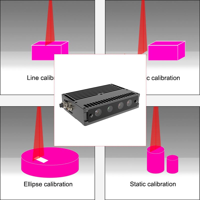 Hiệu chuẩn máy ảnh 3D công nghiệp: Những điều bạn cần biết