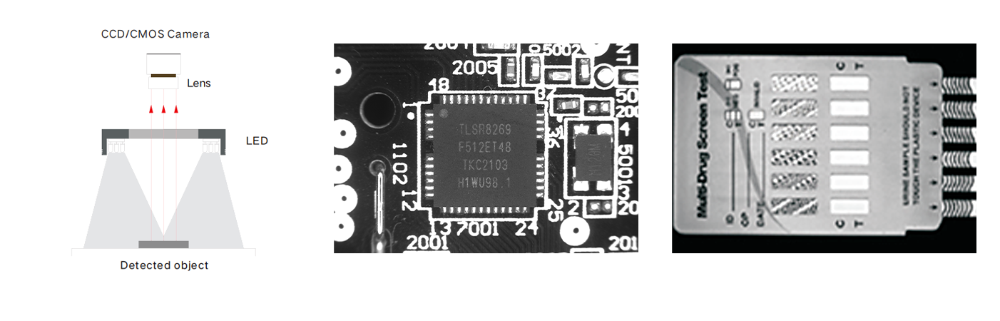 machine vision illumination (1).png