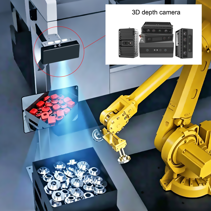 hướng dẫn sử dụng camera 3D cho thị giác máy và robot