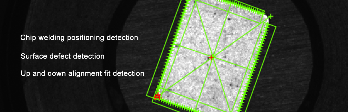 High-Resolution Lenses