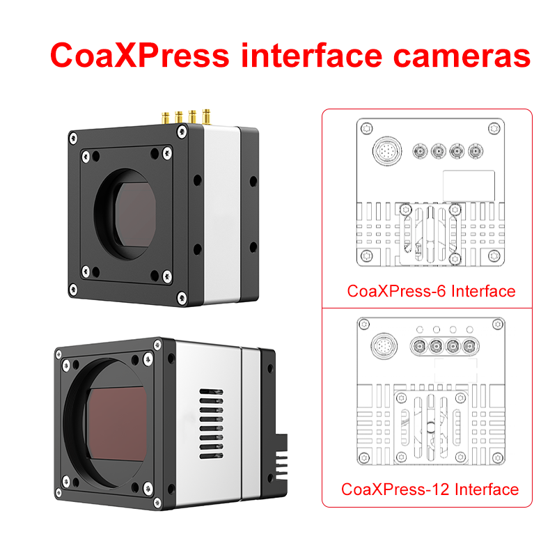 Tại Sao Nên Chọn CoaXPress Cho Hệ Thống Thị Giác Máy Tốc Độ Cao