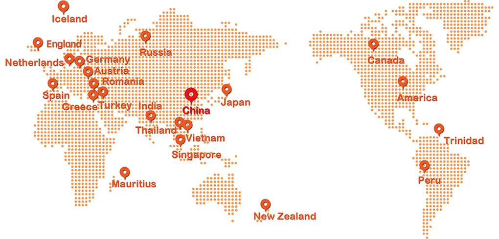 YEDI Global Market
