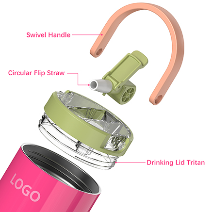 Why Are Tumblers More Expensive Than Regular Vacuum Water Bottle?