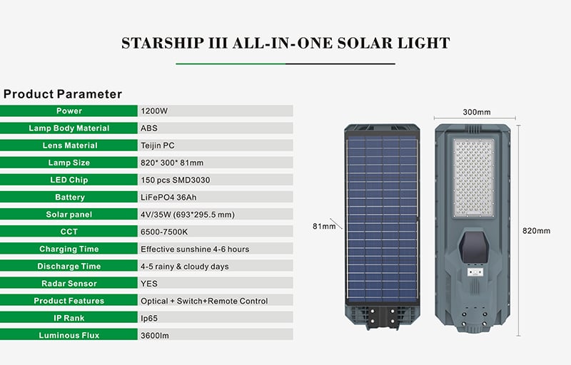 英文1200W.jpg