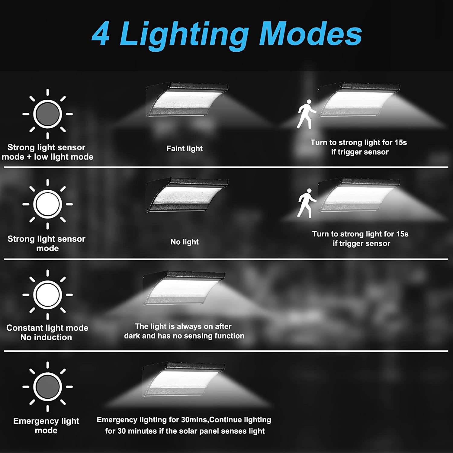 working modes .jpg