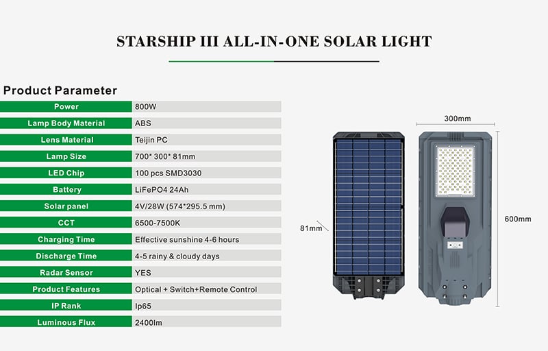 英文800W.jpg