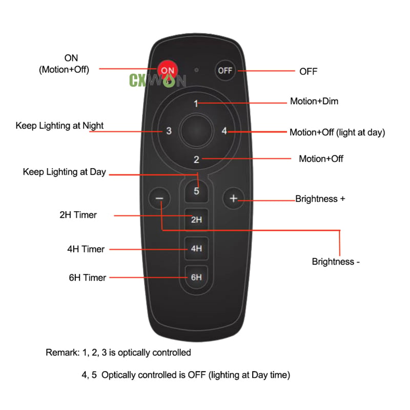remote control.jpg