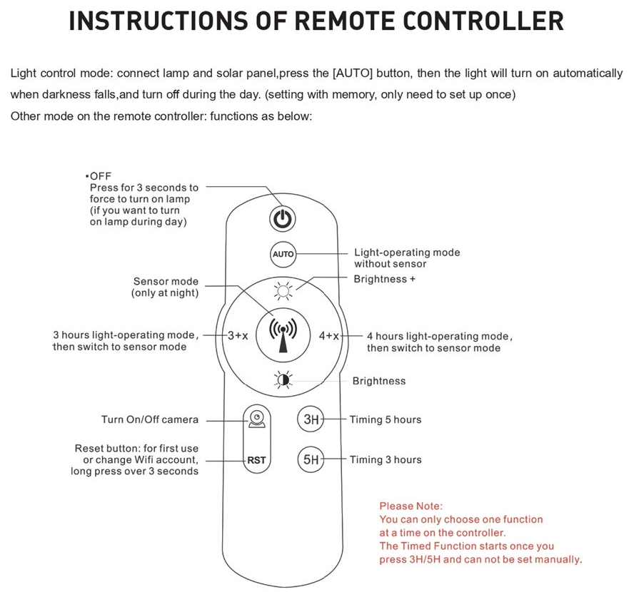 remote.png