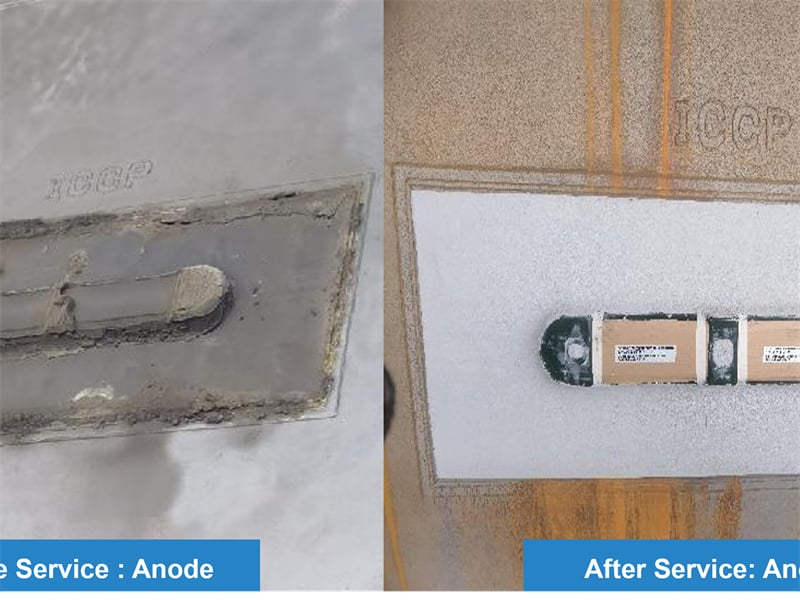 How Marine Growth Prevention Systems Protect Vessels and Structures