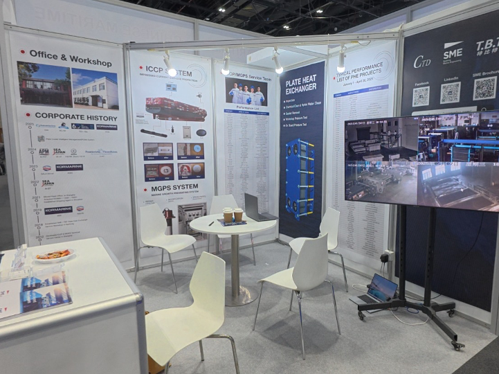 SME at SMLME Dubai 2025