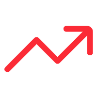 Continuous Improvement Culture