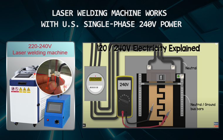 Why 220–240V Laser Welding Machines Work Perfectly in the United States