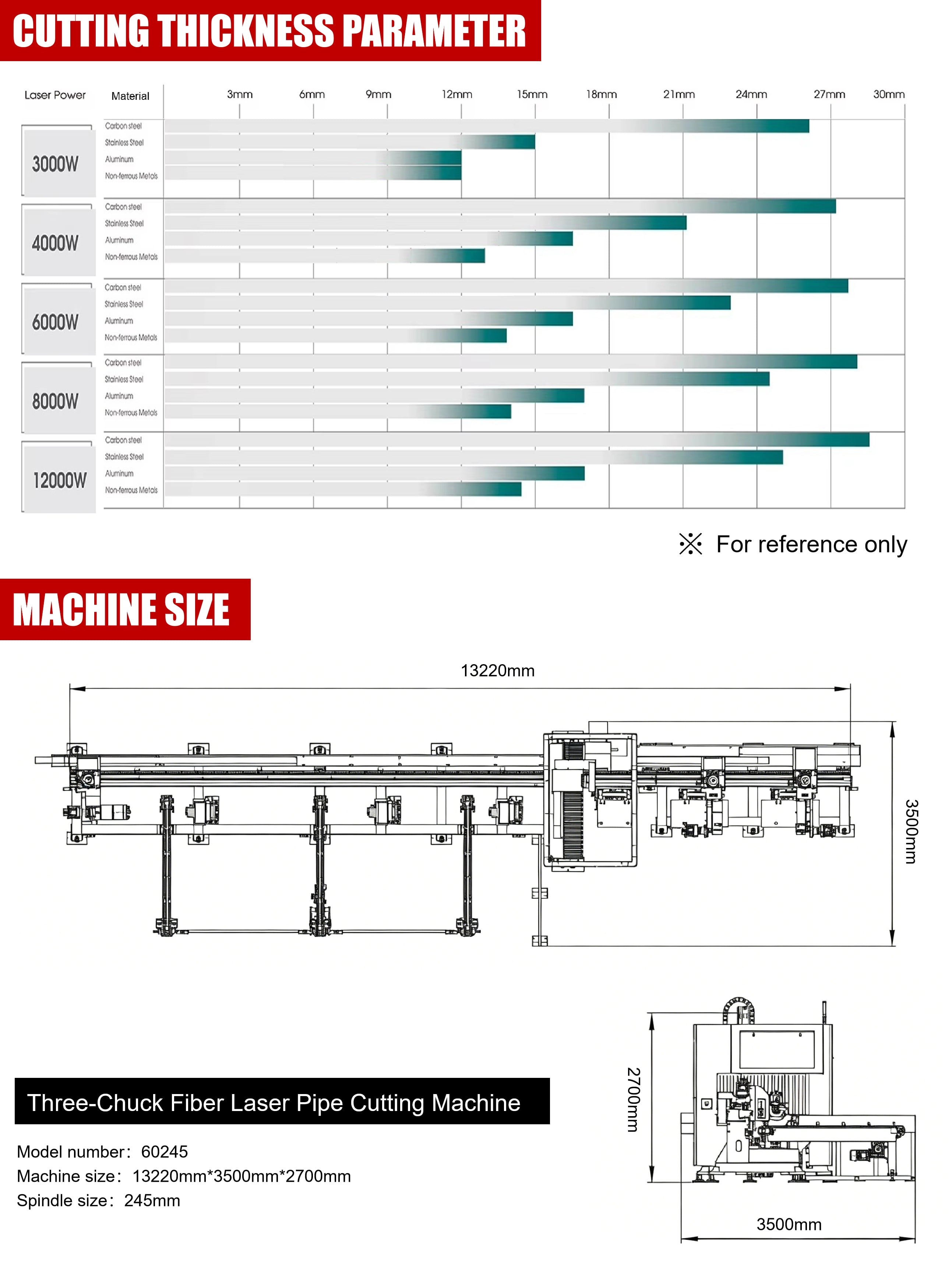 three chuck tube laser cutter_15.jpg