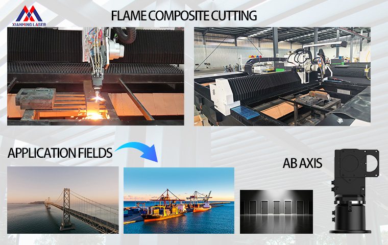 Upgraded Medium-Thickness Plate Cutting Solution: Comprehensive Overview of Bochu Laser Head Flame Hybrid Cutting Technology
