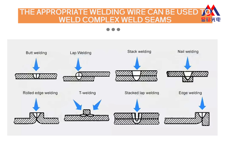 WELDING WIRE.jpg