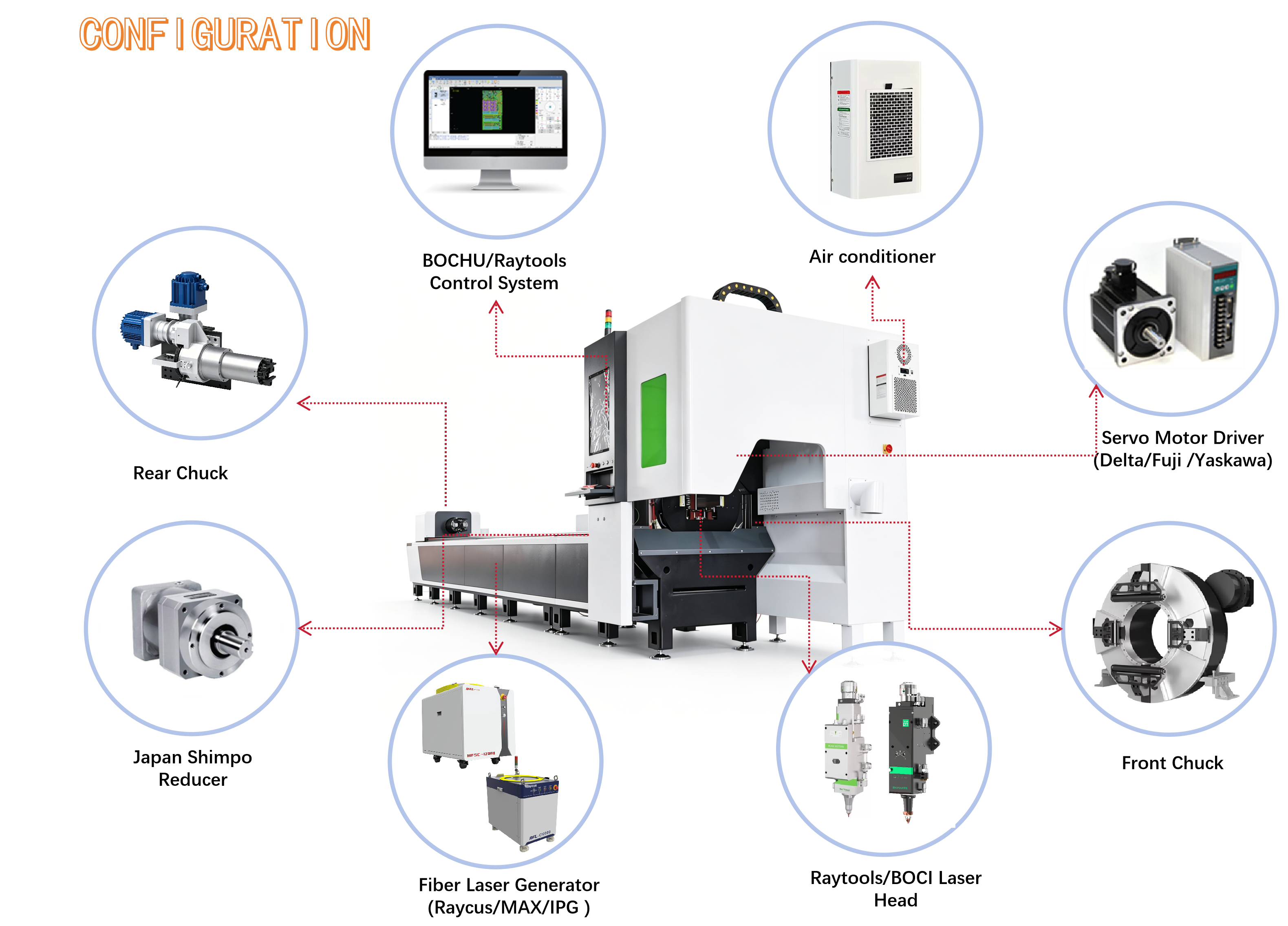 6024 High Platform Laser Cutter_03.png