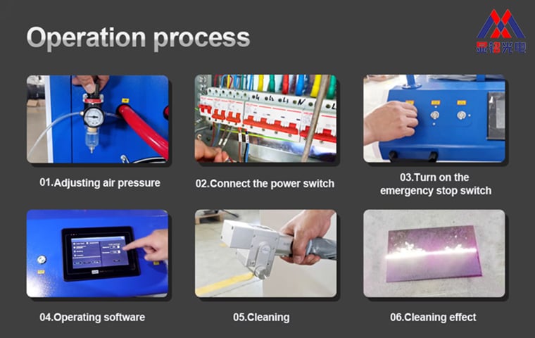 Operation process.jpg