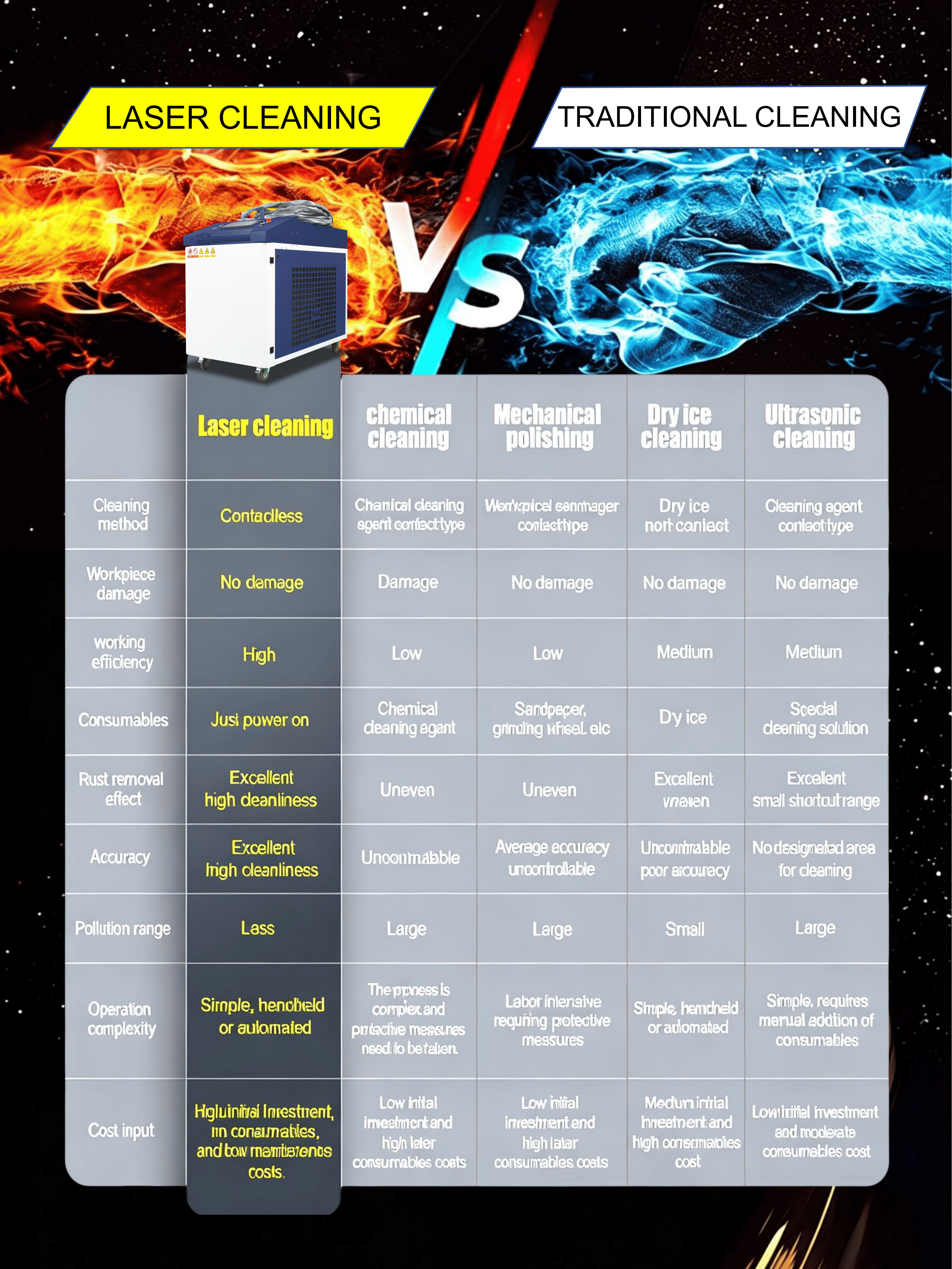 6000W Laser cleaning machine_10.png