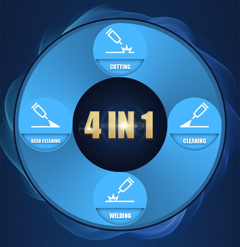 4 in 1