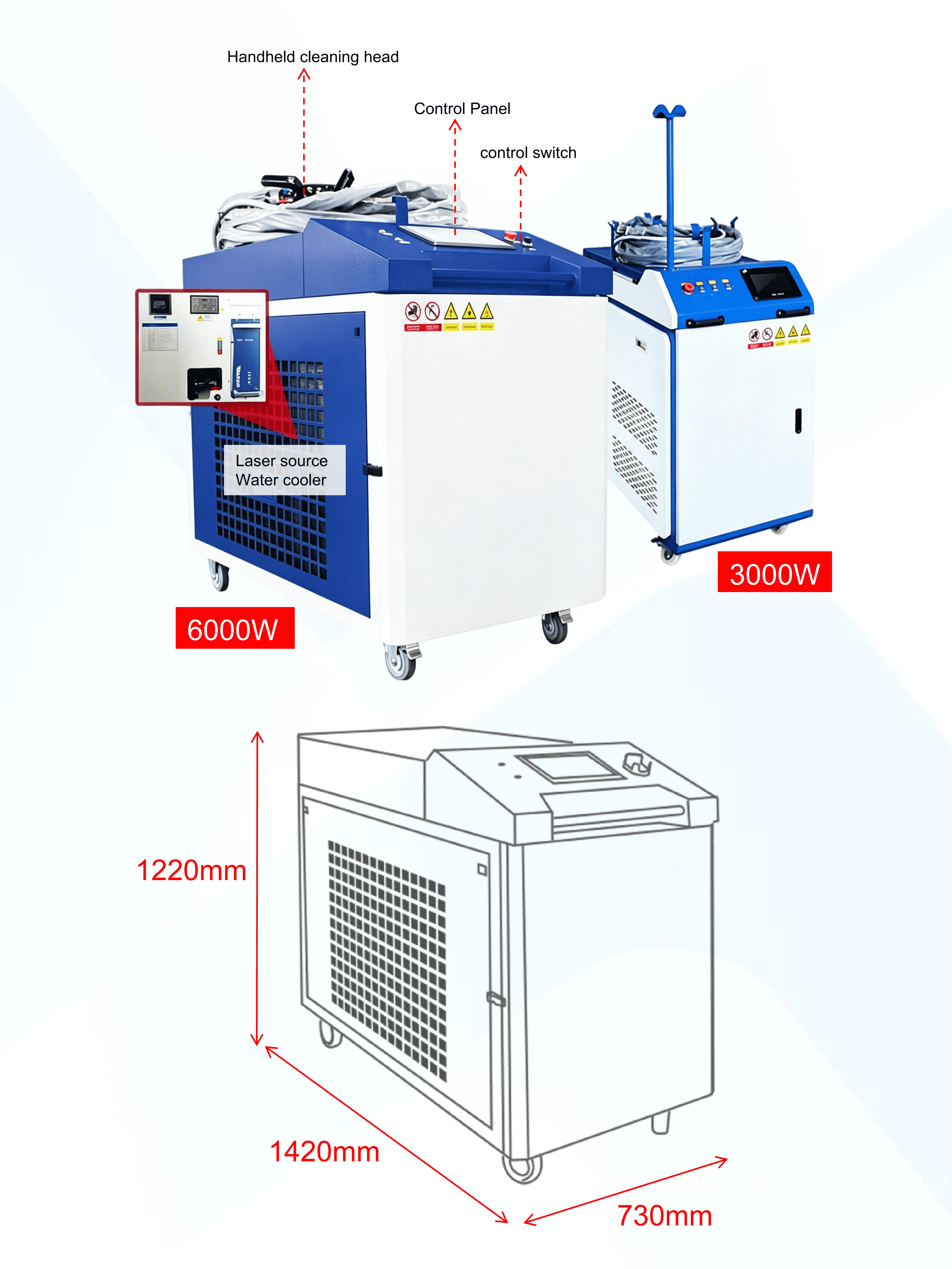6000W Laser cleaning machine_08.png