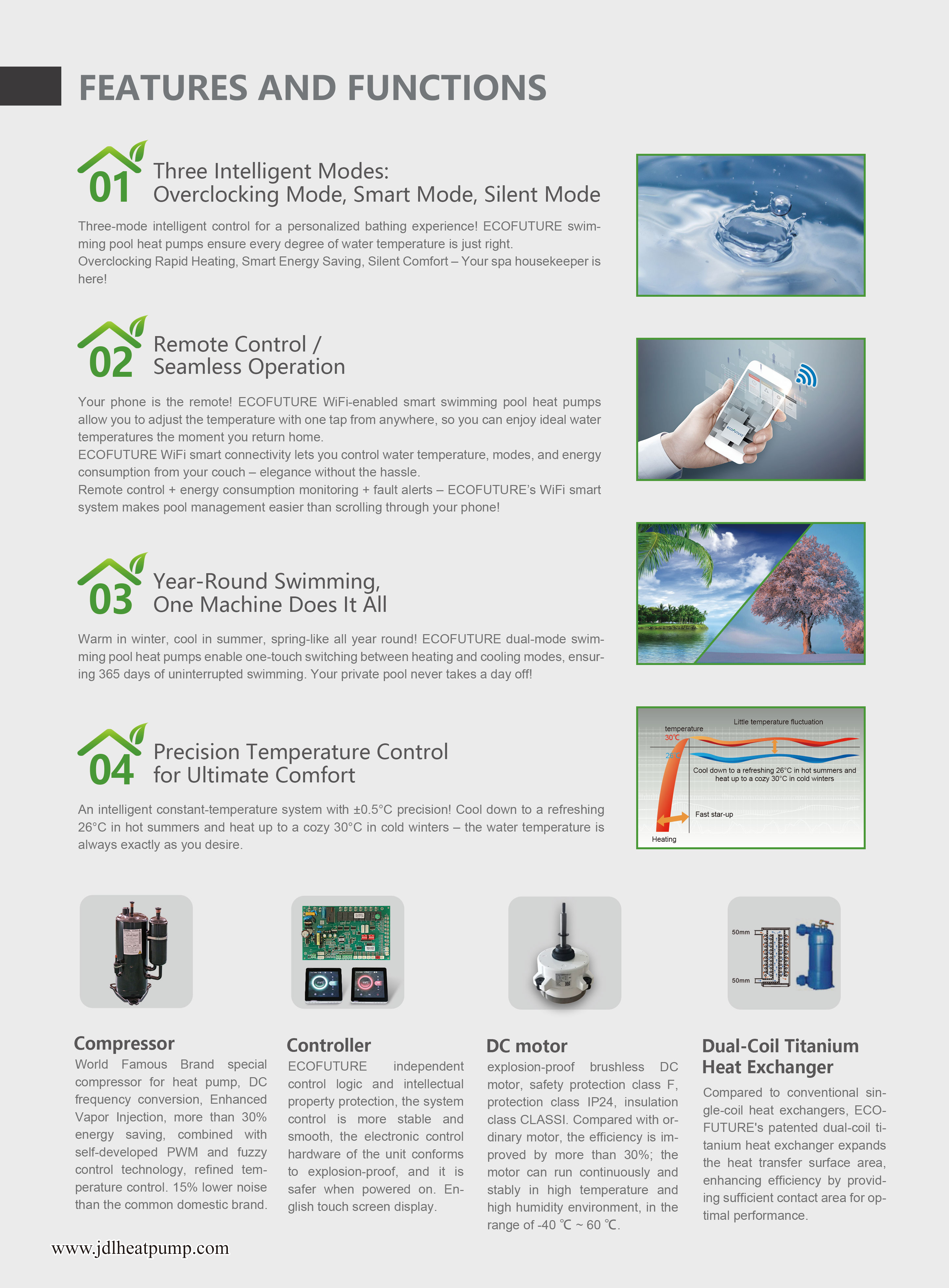 R290 Full inverter 21kw pool heat pump water heater