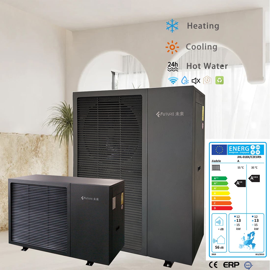 How a heat pump works？