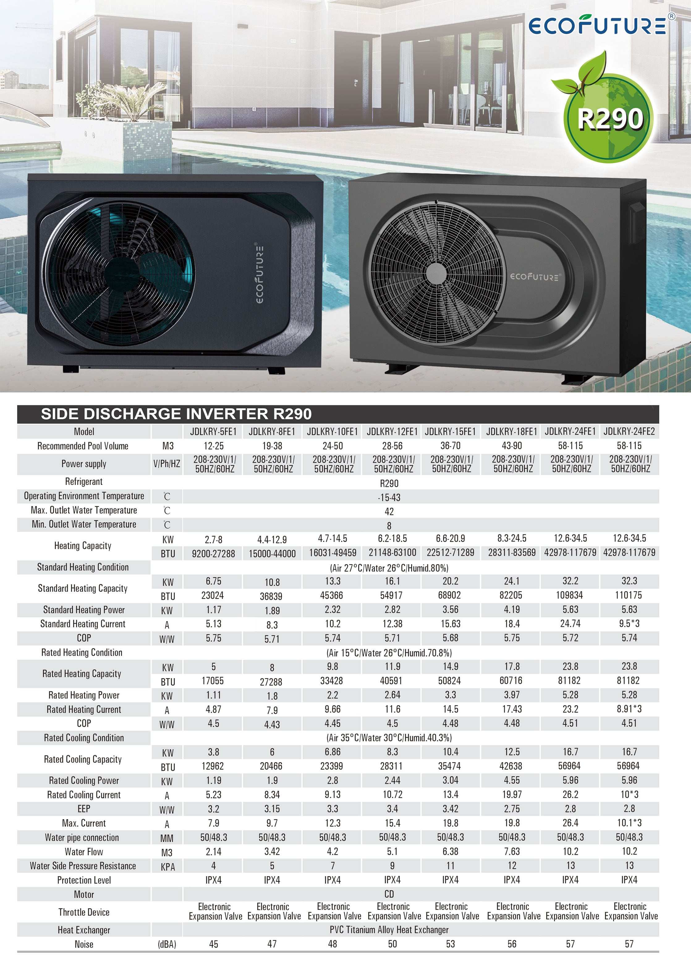 R290 Extérieur DC Inverter Piscine Thermopompe à source d'air