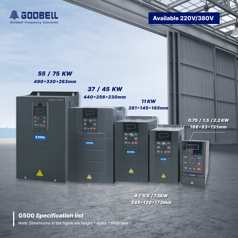 Goldbell G580M Series Variable Frequency Drive | 0.4kW–800kW | V/F at Vector Control | CE Certified VFD